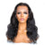 Budget Friendly Wigs