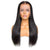 Budget Friendly Wigs